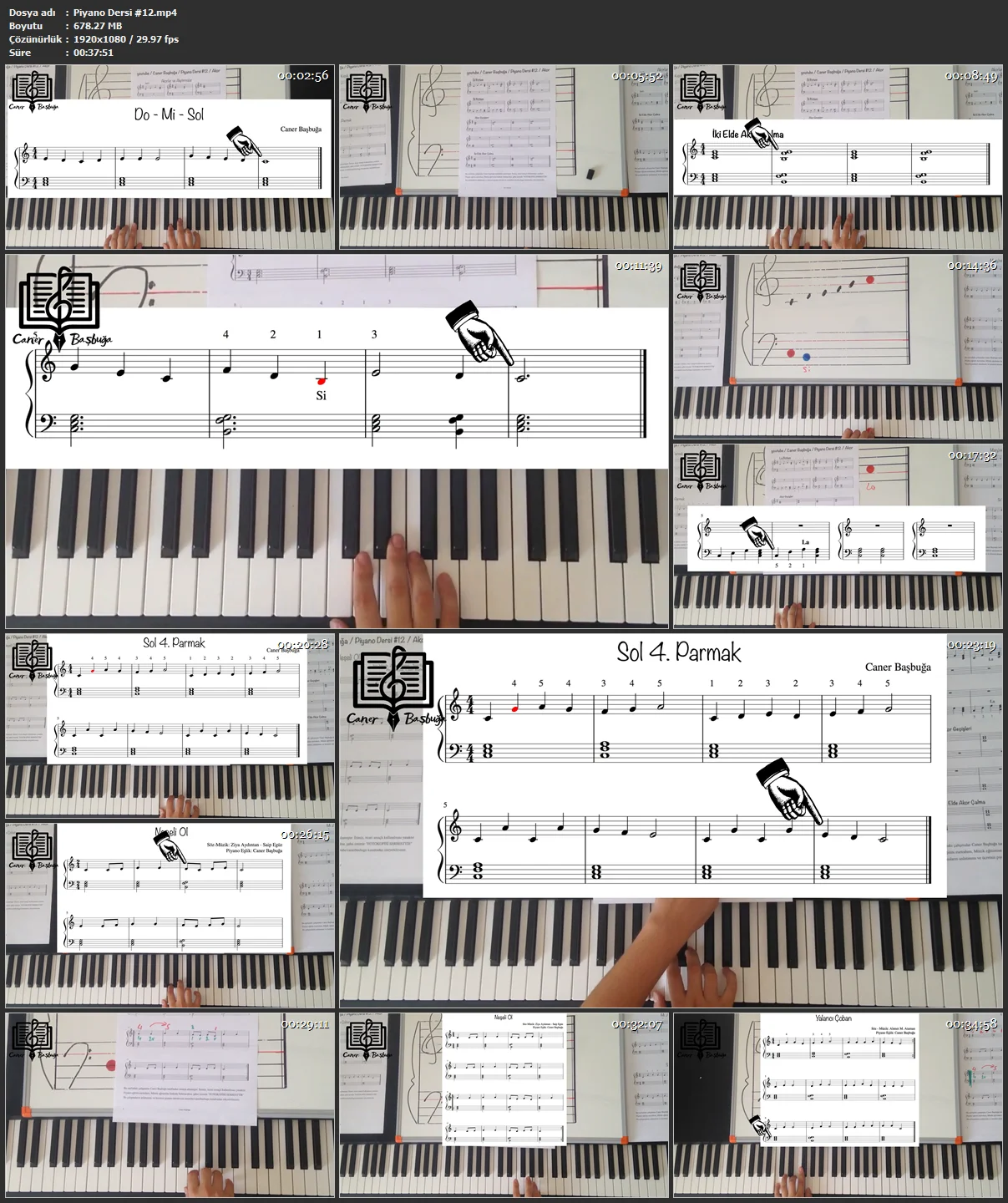 Piyano - Görsel Eğitim Seti