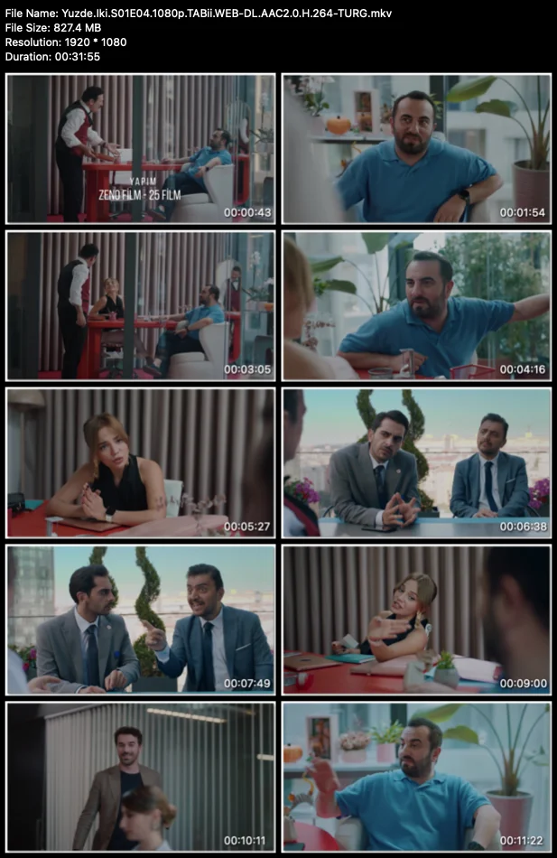 %İki  | Tüm Bölümler